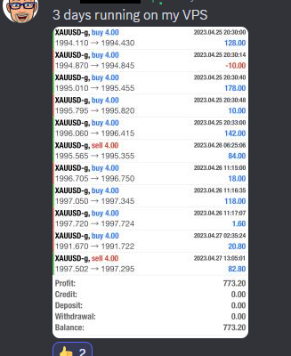 forex-yields-results